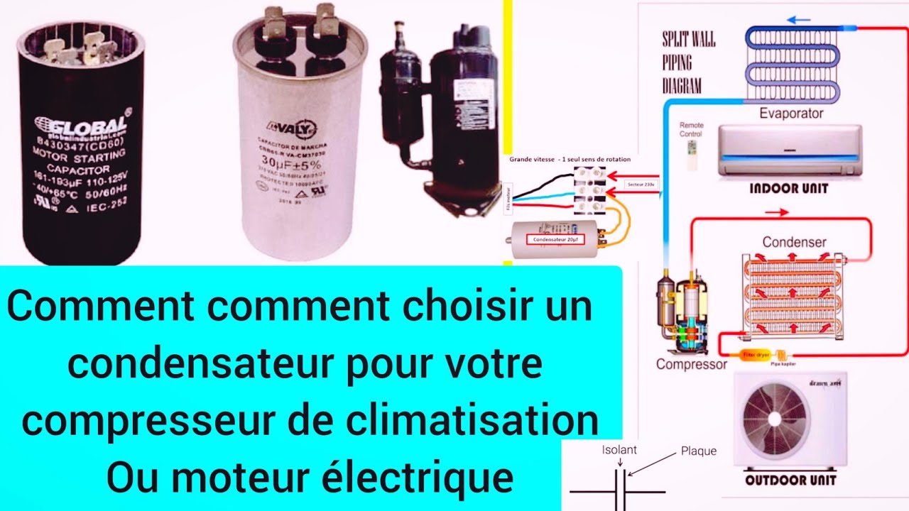 comment choisir un condensateur pour votre compresseur de climatiseur ou moteur électrique
