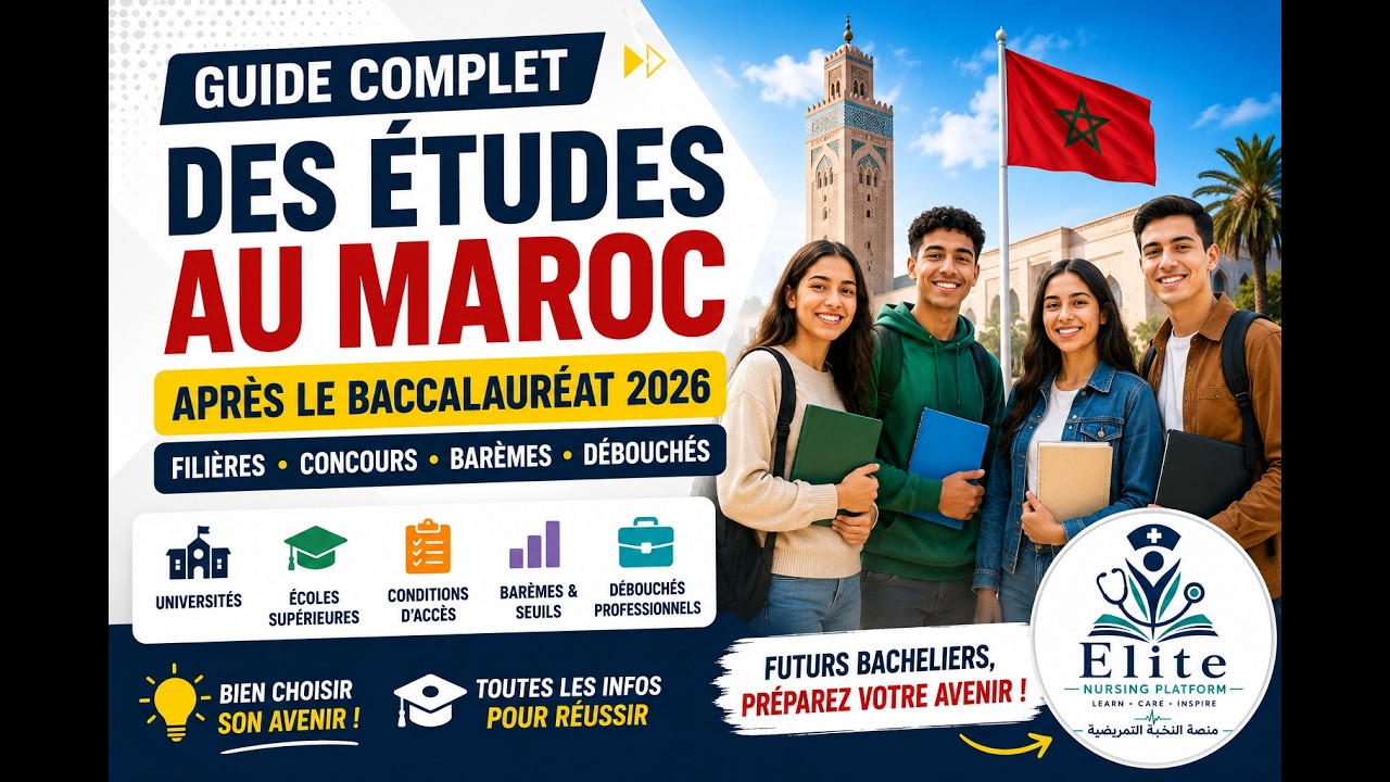 Guide Complet des Études au Maroc Après le Bac 2026 | Filières, Concours, Barèmes et Orientation